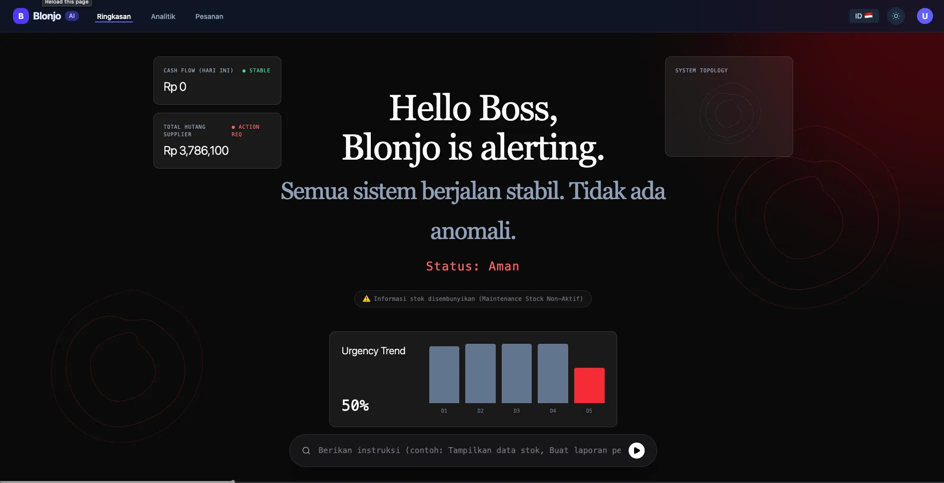 Blonjo Advisor Real Dashboard